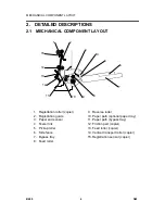 Preview for 584 page of Ricon B156 Service Manual