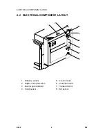 Preview for 596 page of Ricon B156 Service Manual