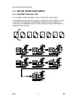 Preview for 598 page of Ricon B156 Service Manual