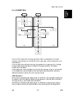 Preview for 735 page of Ricon B156 Service Manual