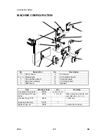 Preview for 752 page of Ricon B156 Service Manual