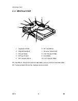 Preview for 768 page of Ricon B156 Service Manual