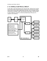 Предварительный просмотр 780 страницы Ricon B156 Service Manual