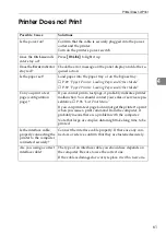 Preview for 72 page of Ricon LASER AP1600 Operating Instructions Manual