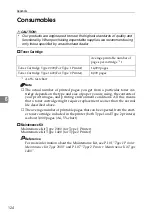 Preview for 135 page of Ricon LASER AP1600 Operating Instructions Manual