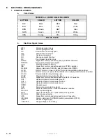 Preview for 33 page of Ricon Mirage F9T Service Manual