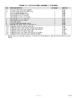 Preview for 82 page of Ricon Mirage F9T Service Manual