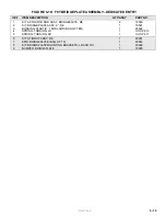 Preview for 88 page of Ricon Mirage F9T Service Manual