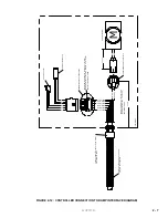 Preview for 7 page of Ricon PF7000 Series Installation Manual