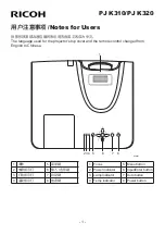 Preview for 1 page of Ricon PJ K310 Notes For Users