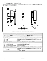 Preview for 9 page of Ricon RDO2700 Series Service Manual