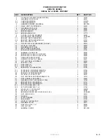 Preview for 22 page of Ricon RDO2700 Series Service Manual