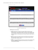 Preview for 43 page of Ricon S9922M User Manual