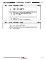 Preview for 3 page of Ricon SLIDE-AWAY ST00 Service Manual