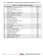 Preview for 58 page of Ricon SLIDE-AWAY ST00 Service Manual