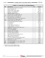 Preview for 62 page of Ricon SLIDE-AWAY ST00 Service Manual