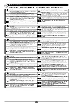 Preview for 15 page of ricoo ENZ SE2544 Assembly Instructions Manual