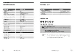 Preview for 9 page of RIDA RCW787-1A Manual