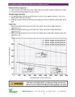 Preview for 5 page of Ridder Drive Systems LogicDrive RLD80 Product Manual