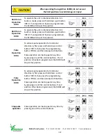 Preview for 14 page of Ridder Drive Systems LogicDrive RLD80 Product Manual