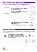 Предварительный просмотр 13 страницы Ridder 507501 Product Manual