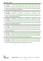 Предварительный просмотр 23 страницы Ridder 507501 Product Manual