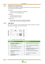 Preview for 6 page of Ridder Aqua CX300 User Manual