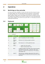 Preview for 10 page of Ridder Aqua CX300 User Manual