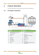 Preview for 9 page of Ridder FertiMiXPro C Installation And User Manual