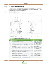 Preview for 11 page of Ridder FertiMiXPro C Installation And User Manual