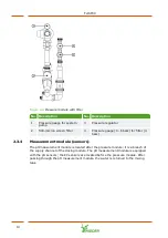 Preview for 14 page of Ridder FertiMiXPro C Installation And User Manual