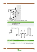 Preview for 15 page of Ridder FertiMiXPro C Installation And User Manual