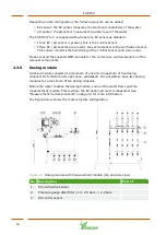 Preview for 16 page of Ridder FertiMiXPro C Installation And User Manual