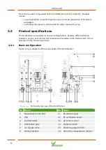 Предварительный просмотр 12 страницы Ridder HortiJet-Go! Installation And User Manual