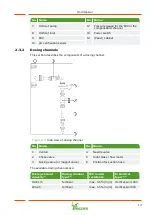 Предварительный просмотр 13 страницы Ridder HortiJet-Go! Installation And User Manual