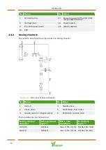 Предварительный просмотр 12 страницы Ridder HortiJetPro Installation And User Manual