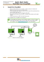 Preview for 1 page of Ridder HortiMaX-Go! CloudBoX Quick Start Manual