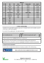 Preview for 12 page of Ridder LogicLink RLL400 Product Manual