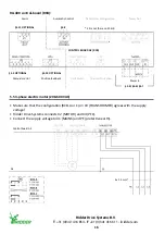 Preview for 16 page of Ridder LogicLink RLL400 Product Manual