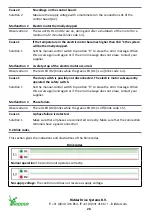 Preview for 28 page of Ridder LogicLink RLL400 Product Manual