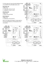 Предварительный просмотр 10 страницы Ridder MotorControl RMC400 Product Manual