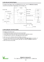 Предварительный просмотр 16 страницы Ridder MotorControl RMC400 Product Manual