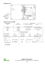 Предварительный просмотр 17 страницы Ridder MotorControl RMC400 Product Manual