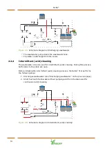 Предварительный просмотр 14 страницы Ridder NoNa+ Installation And User Manual