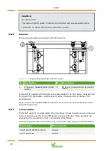 Предварительный просмотр 22 страницы Ridder NoNa+ Installation And User Manual