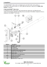 Preview for 7 page of Ridder RB50EPLUS Product Manual