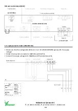 Preview for 16 page of Ridder SynCore RW Unit Product Manual