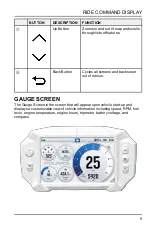 Preview for 9 page of Ride COMMAND Manual