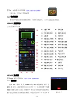 Preview for 20 page of Riden RD6006 Instructions Manual