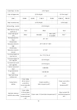 Preview for 37 page of Riden RD6006 Instructions Manual